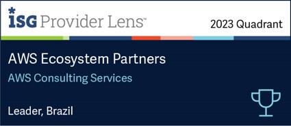 ISG Provider Lens elege a BRLINK como LÍDER