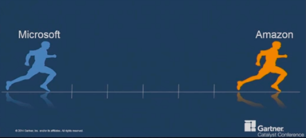 Gartner Public IaaS 2014 – AWS vs Microsoft Azure