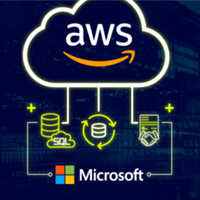 Tudo o que você precisa saber sobre a jornada de seus workloads Windows AWS